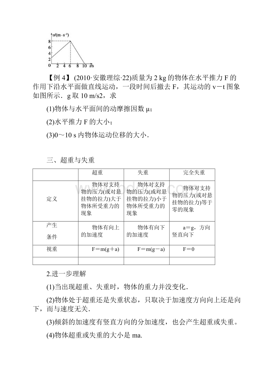 专题三牛顿第二定律及应用学生用.docx_第3页