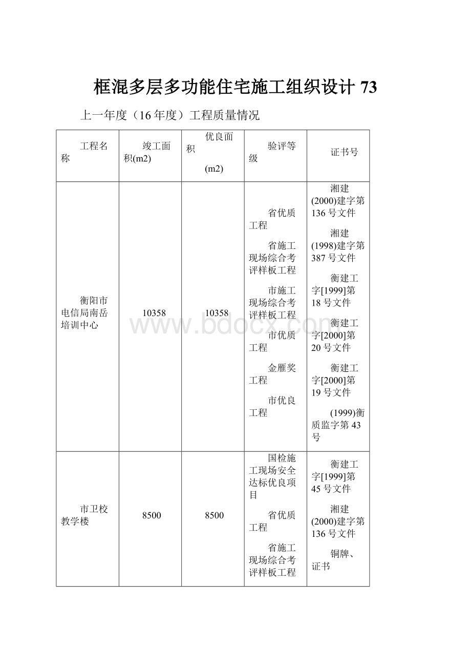 框混多层多功能住宅施工组织设计73.docx