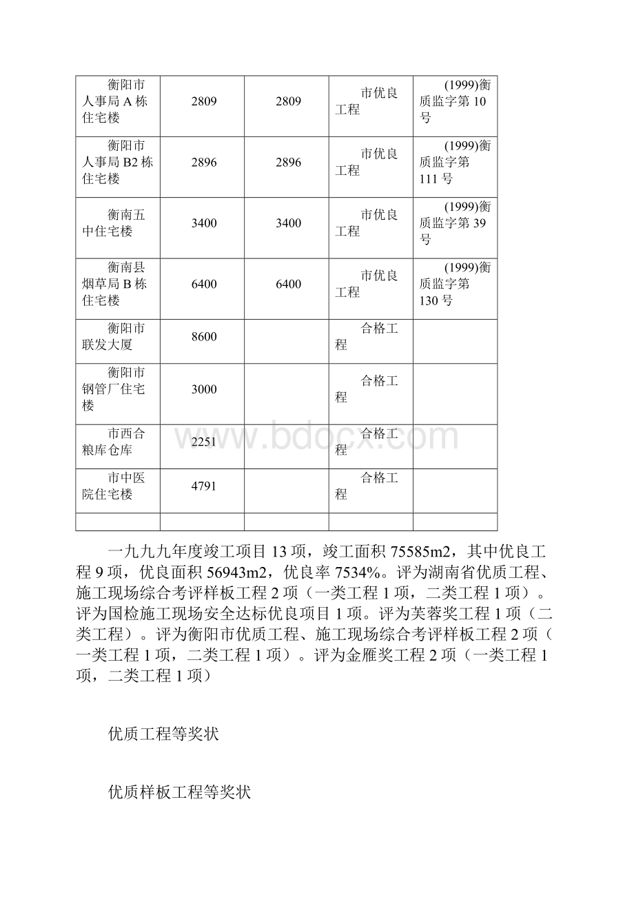 框混多层多功能住宅施工组织设计73Word文档格式.docx_第3页