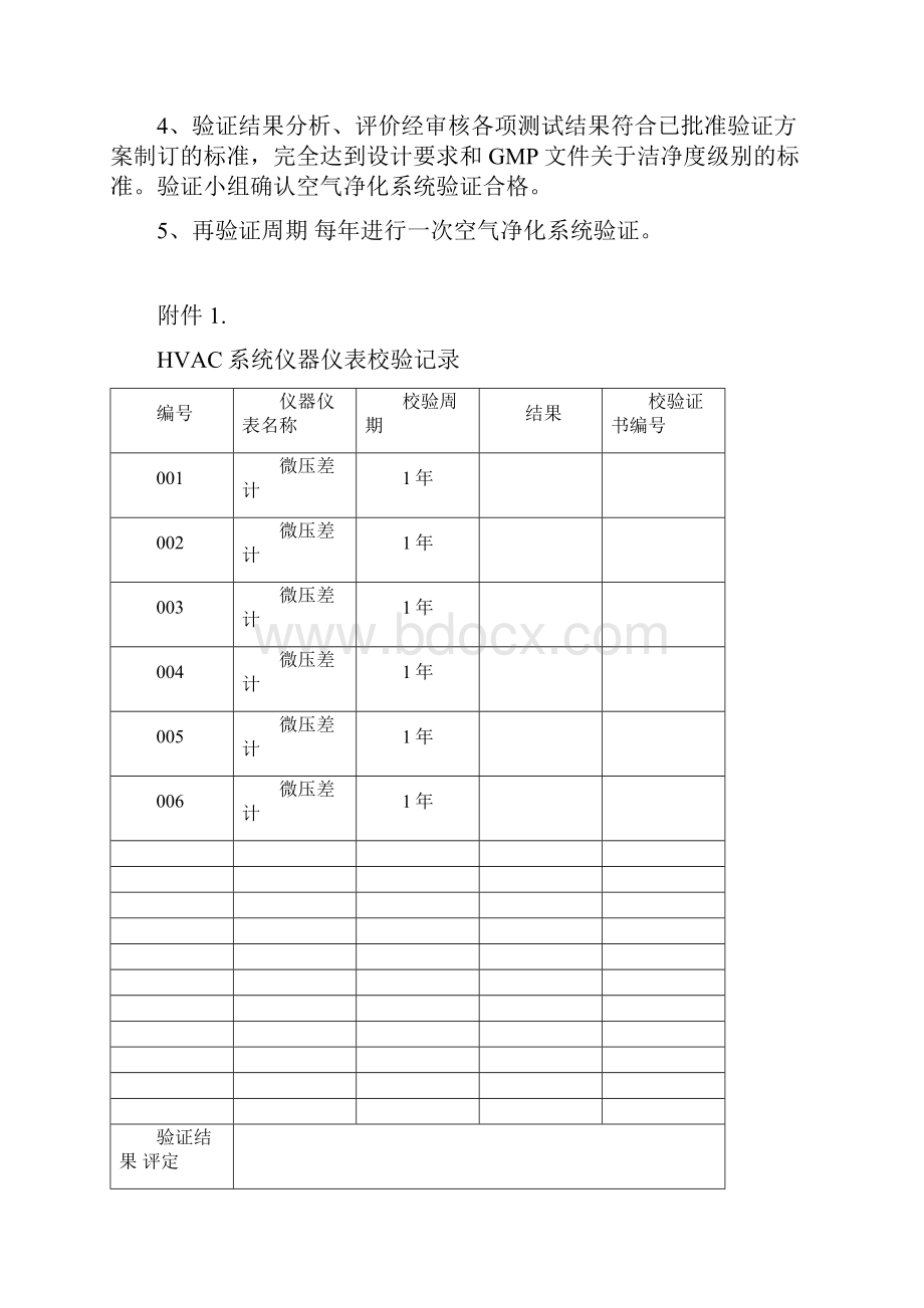 空调净化系统验证报告Word格式文档下载.docx_第3页