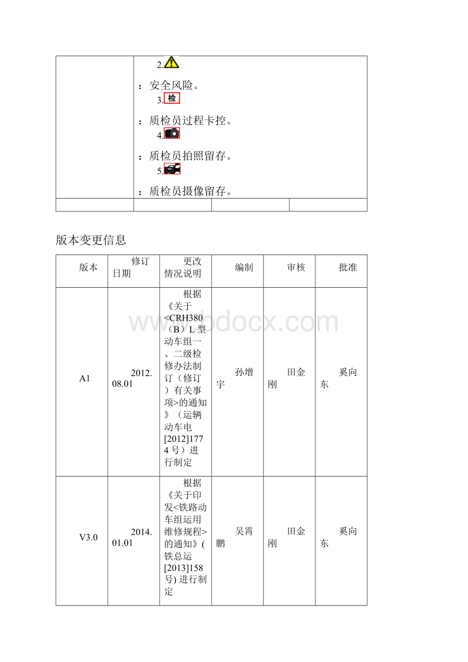 铁路动车组作业指导书crh5m4002万向轴检修.docx_第2页