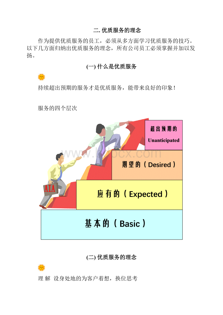 优质客户服务手册文档格式.docx_第2页