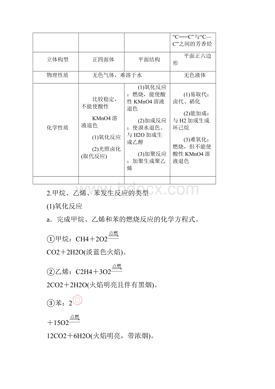 高考化学一轮复习第9章重要的有机化合物第1节认识有机化合物重要的烃学案鲁科版文档格式.docx_第2页