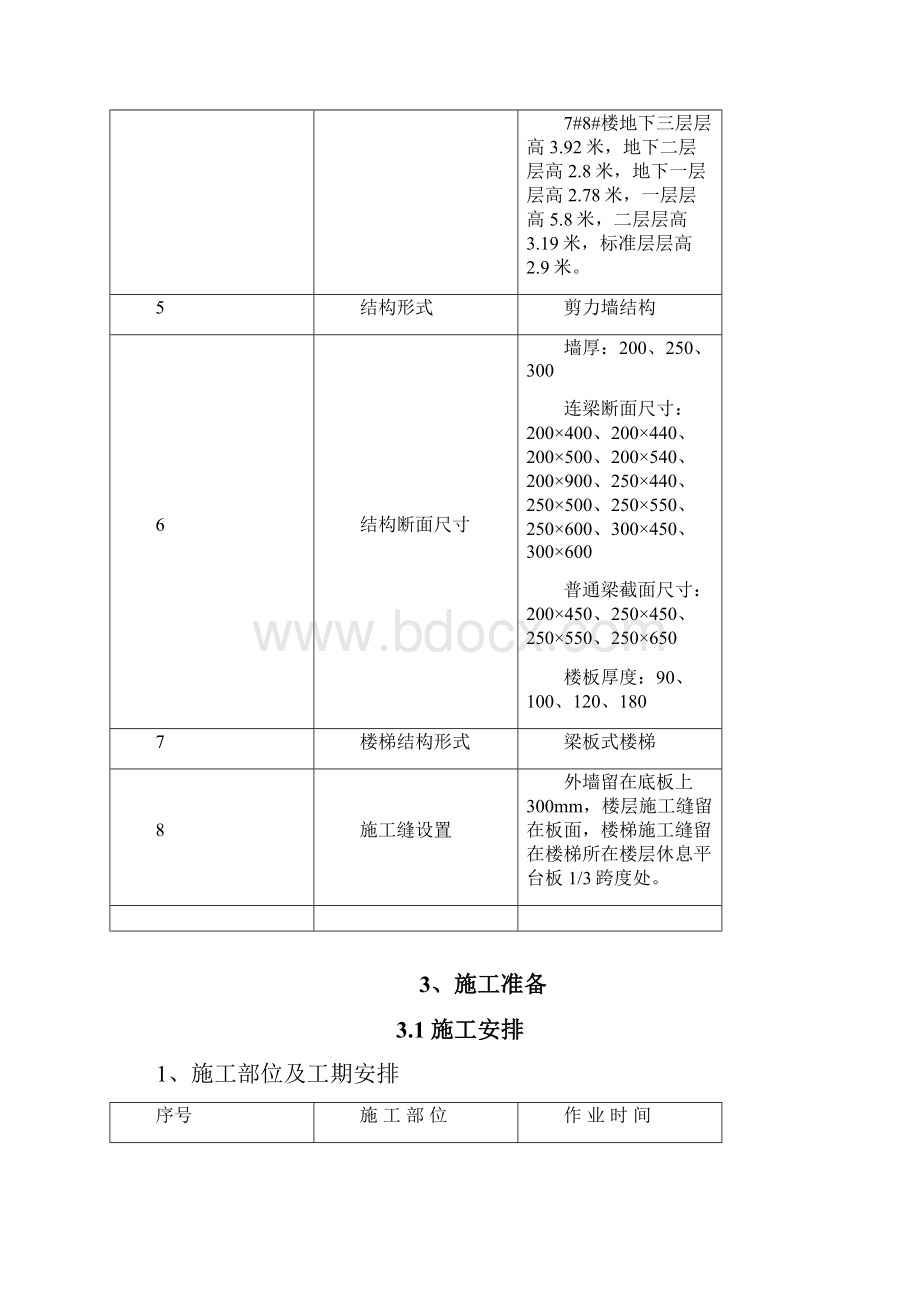 3#5#7#8#模板施工方案 修改版.docx_第3页