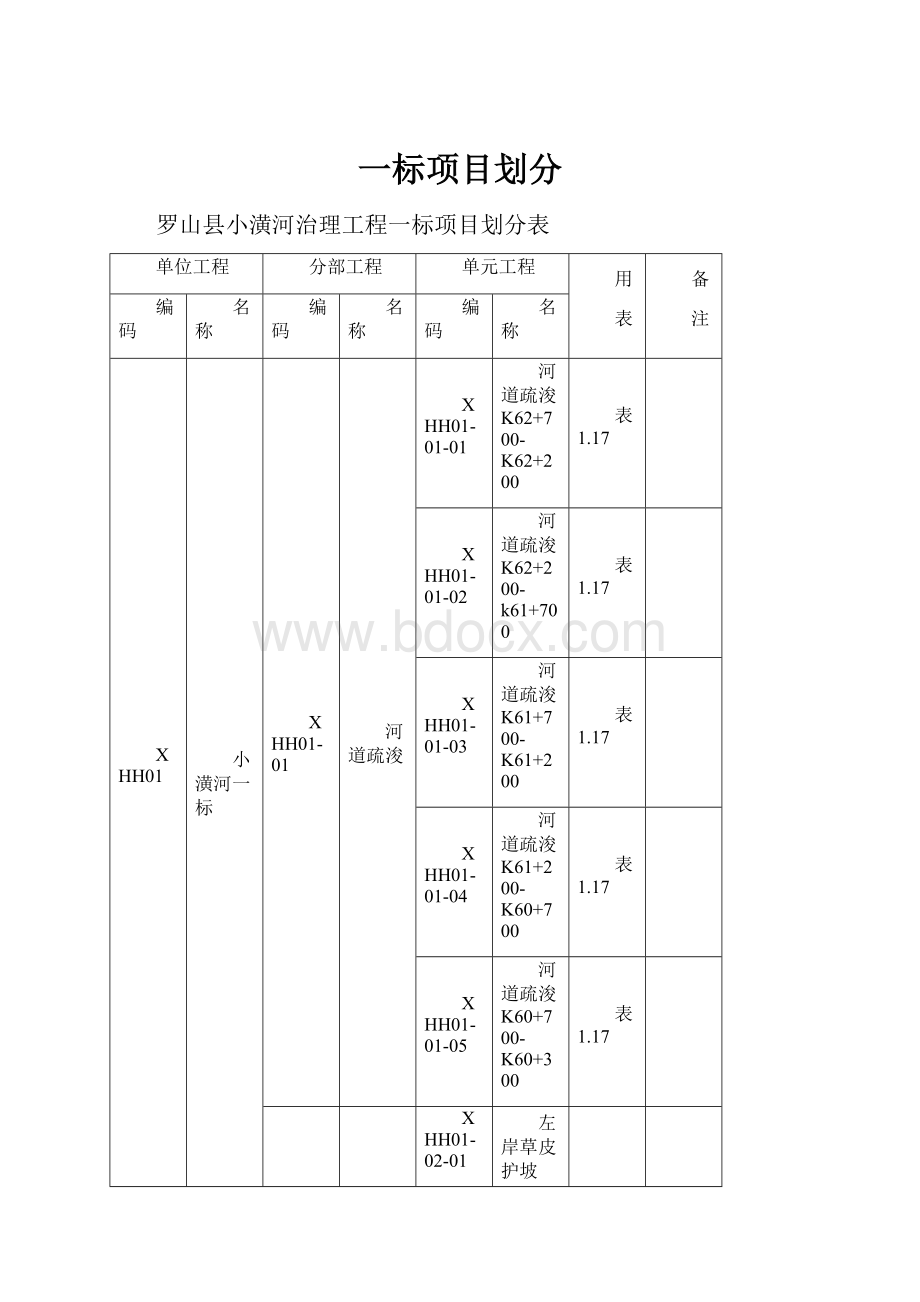 一标项目划分.docx_第1页