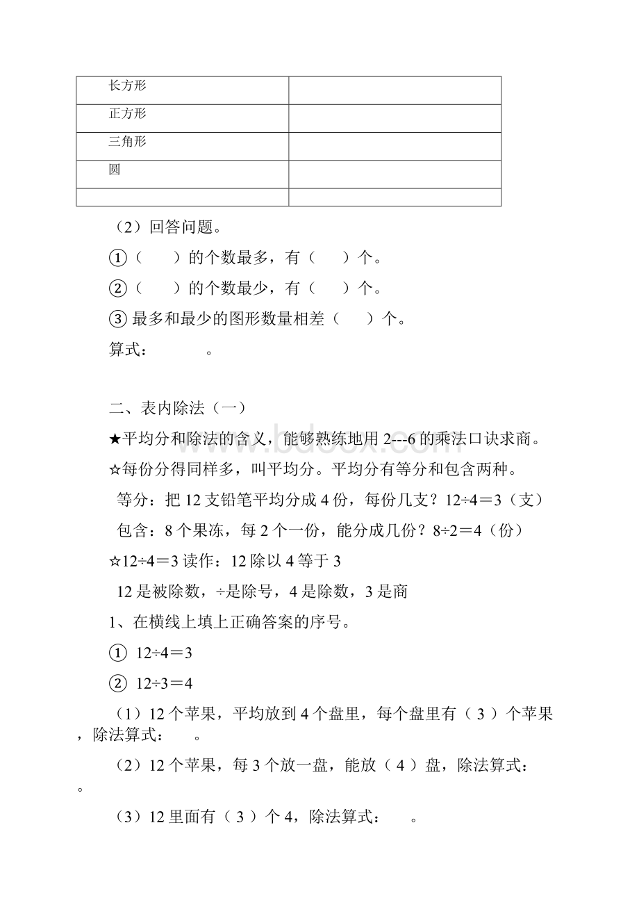 推荐新人教版小学数学二年级下册数学复习资料.docx_第2页