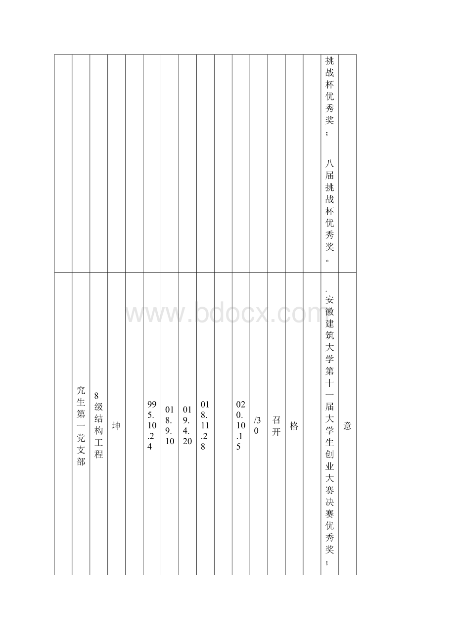 度下半年发展对象公示表.docx_第3页