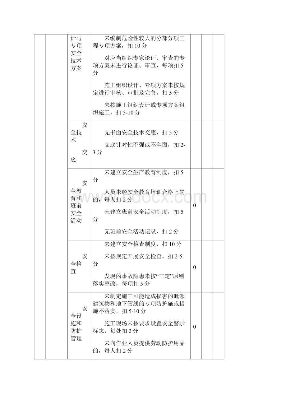 地铁施工安全质量检查表格.docx_第3页