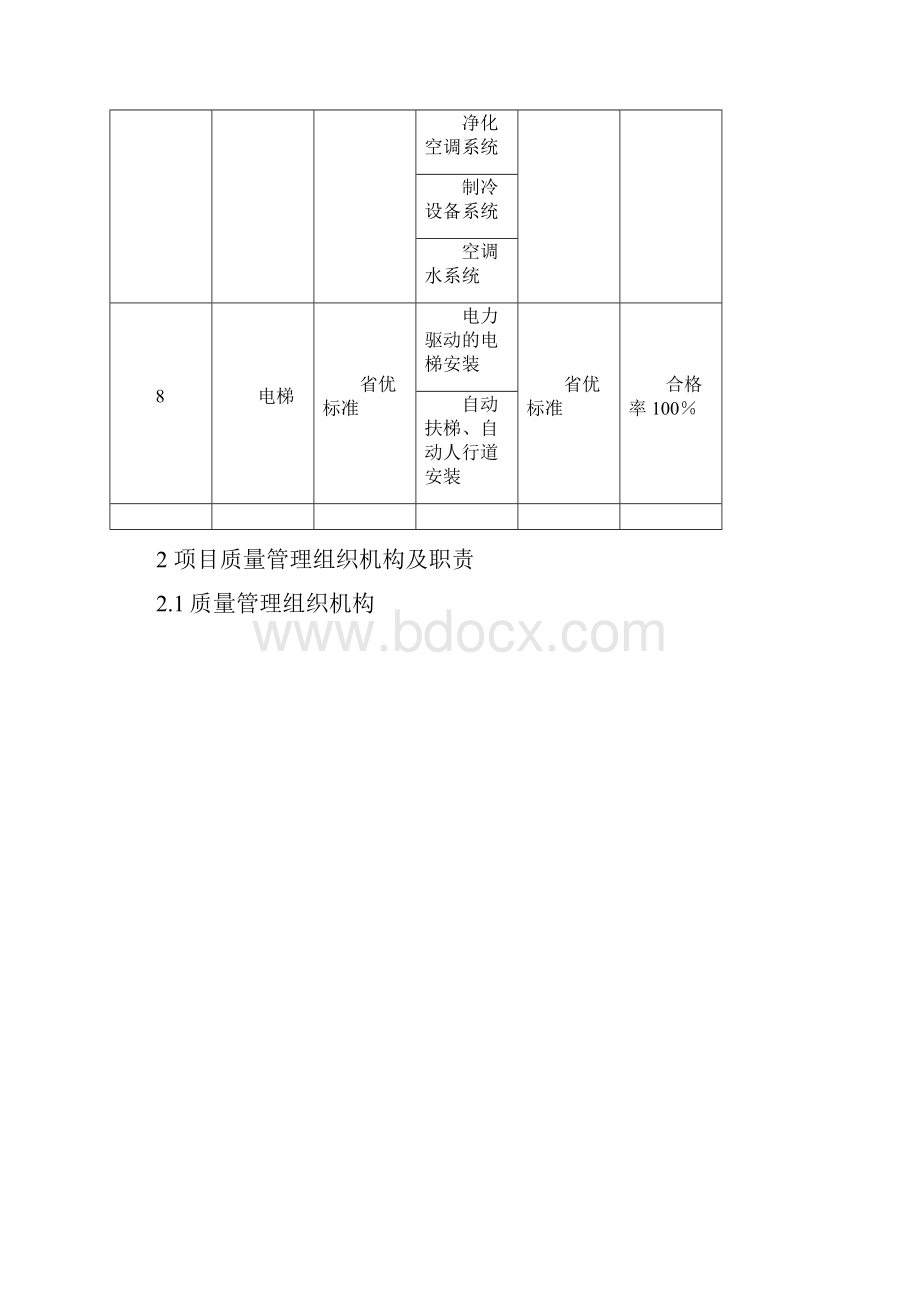 建筑工程质量管理措施方案Word格式文档下载.docx_第3页