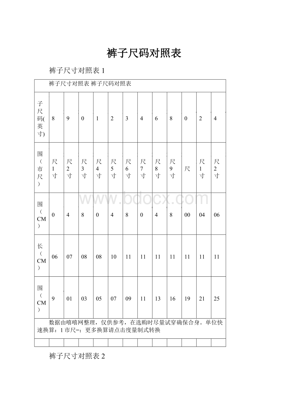 裤子尺码对照表Word格式文档下载.docx_第1页