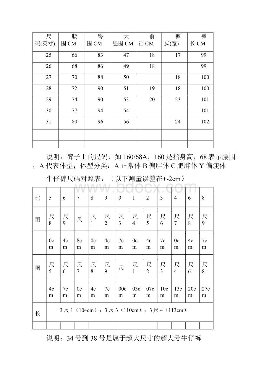 裤子尺码对照表.docx_第2页