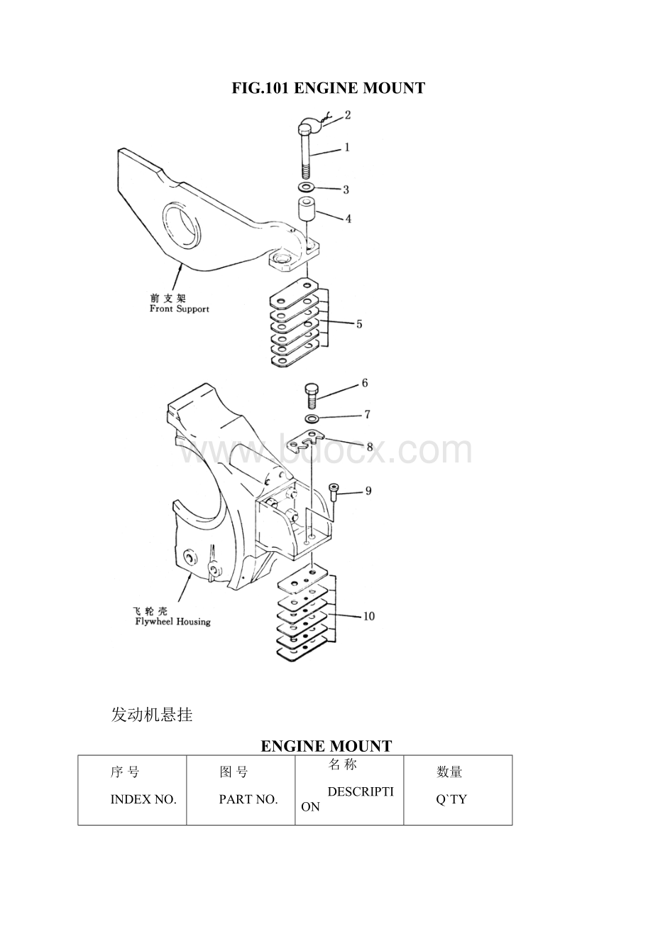 山推sd22推土机机械配件资料.docx_第3页