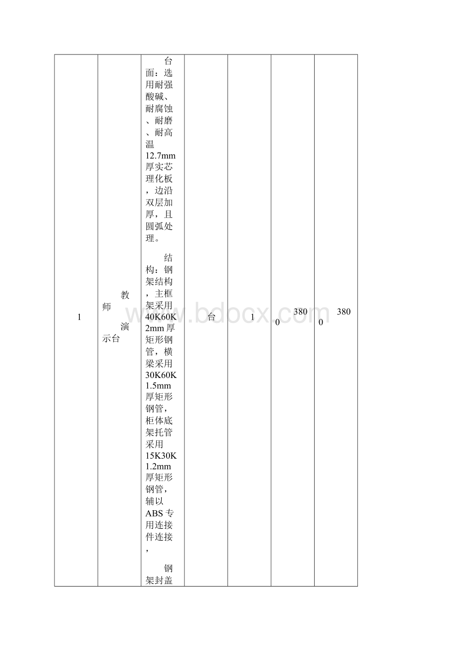 参考借鉴某省高中生物新课程配套实验室建设方案doc.docx_第3页