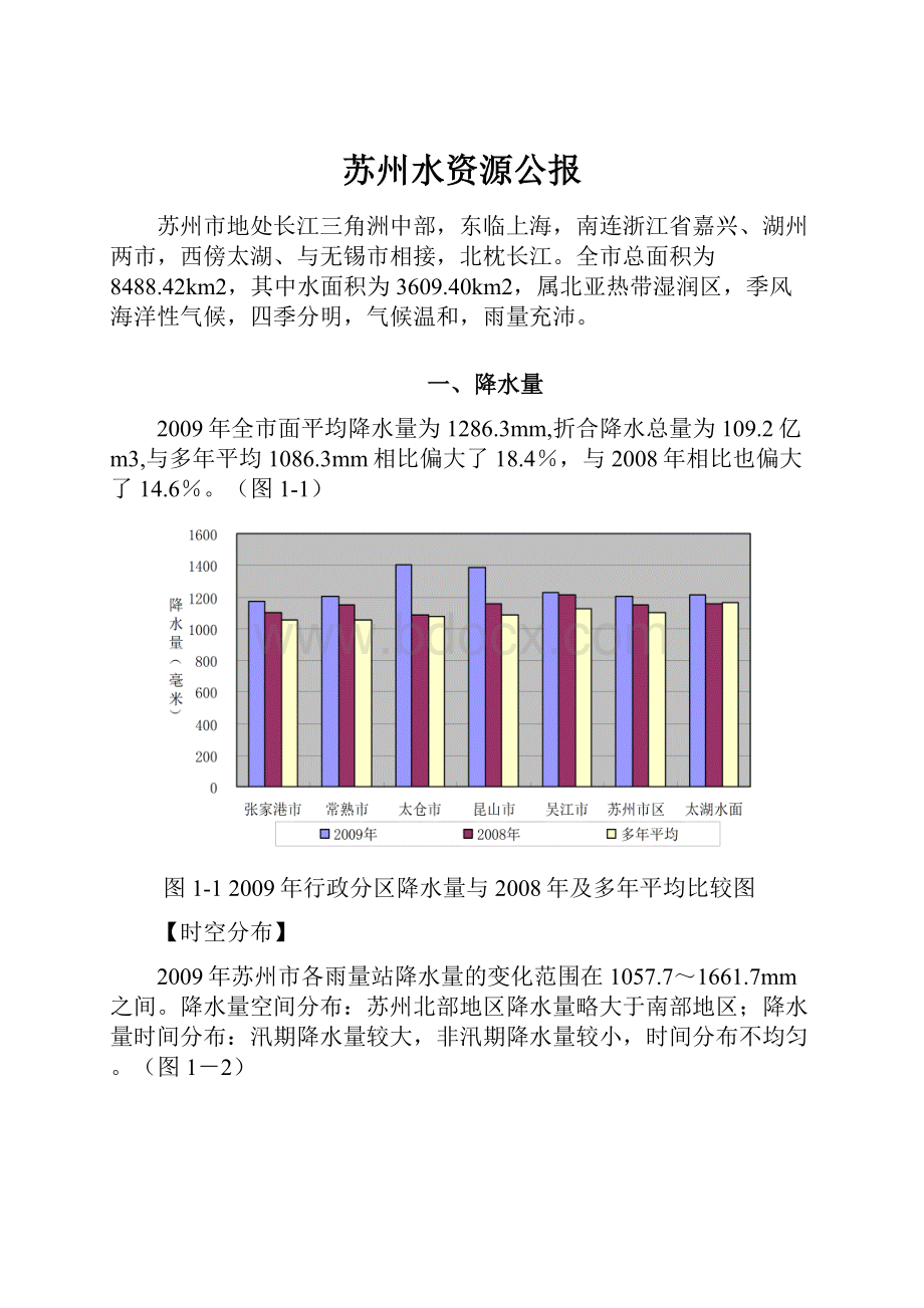 苏州水资源公报.docx