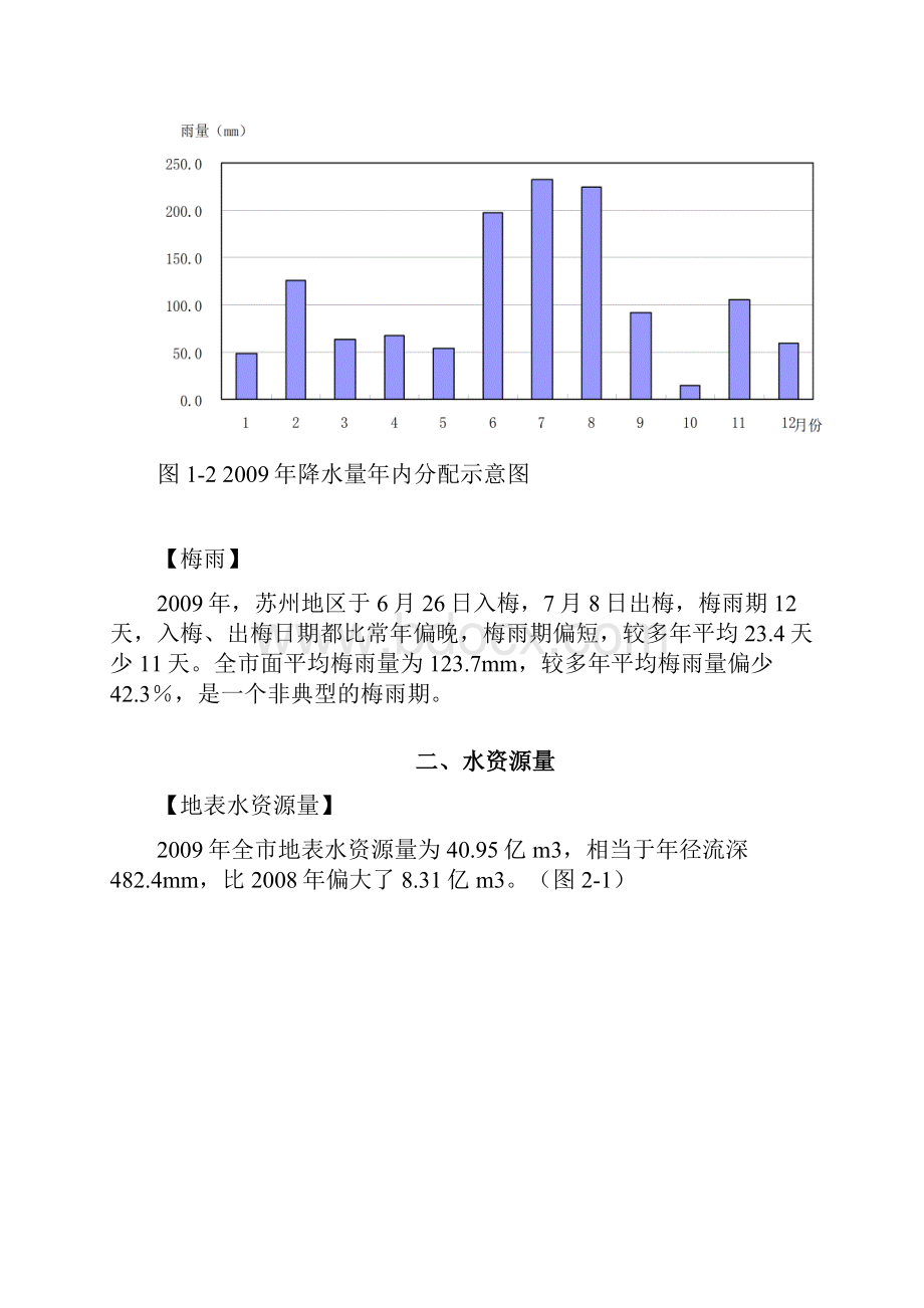 苏州水资源公报.docx_第2页