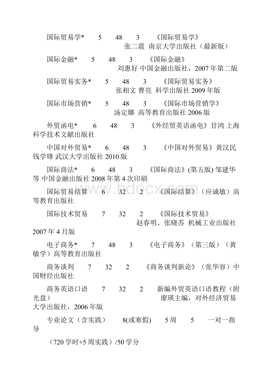 南湖片区十校联合办学.docx_第3页