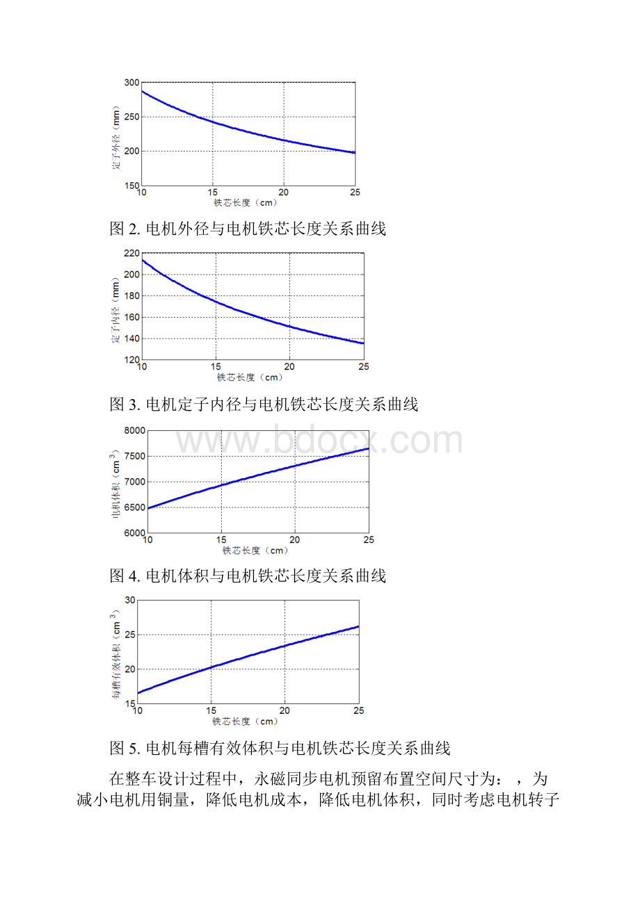 新能源汽车用高功率密度驱动电机设计方法Word文档格式.docx_第3页