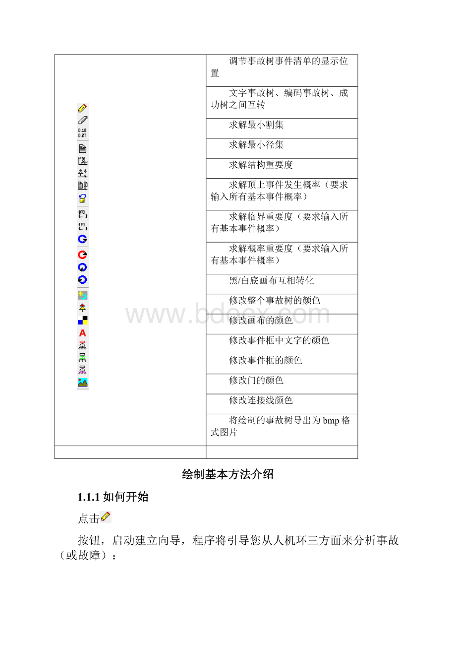 EasyDraw事故树绘制与计算程序操作说明Word格式文档下载.docx_第3页