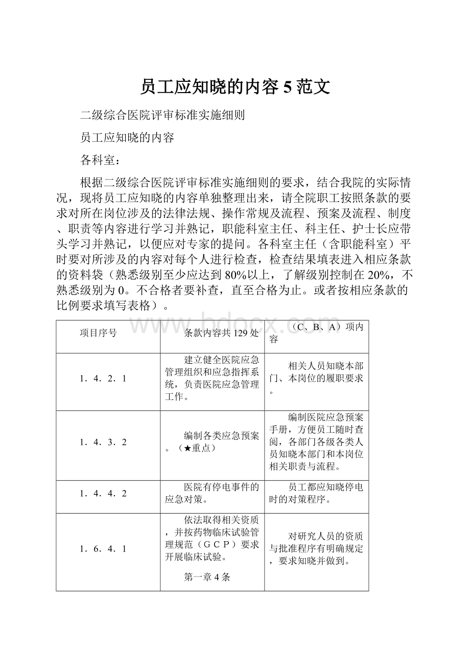 员工应知晓的内容5范文.docx_第1页