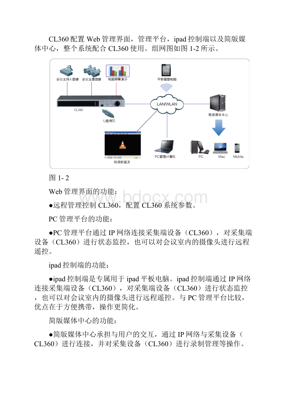 白牌会议一体机CL360用户手册V140828Word下载.docx_第2页