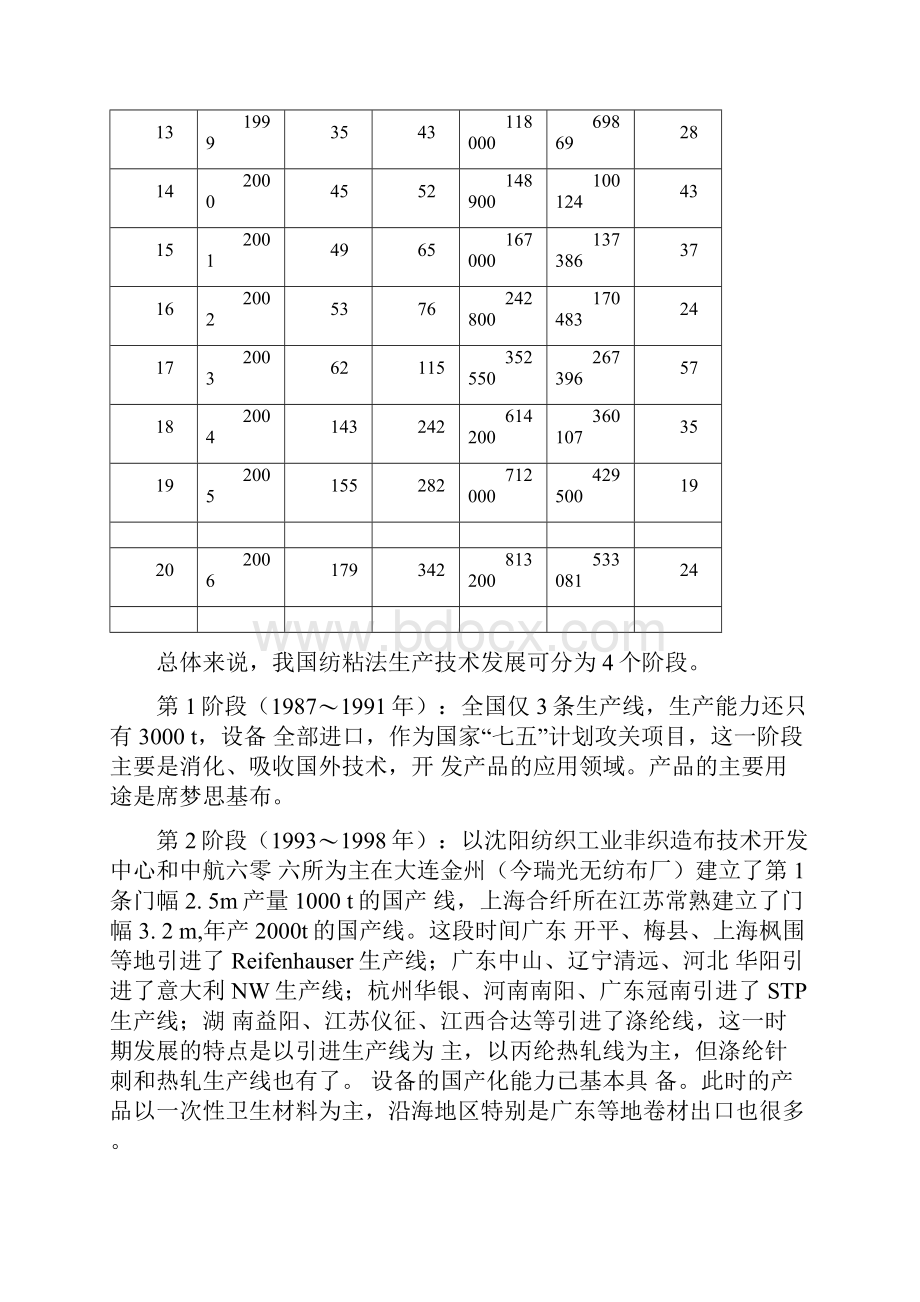 第七章纺粘法非织造布生产技术.docx_第3页