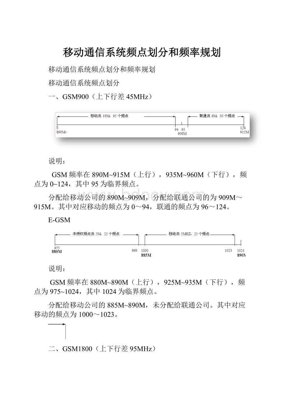 移动通信系统频点划分和频率规划Word文档格式.docx