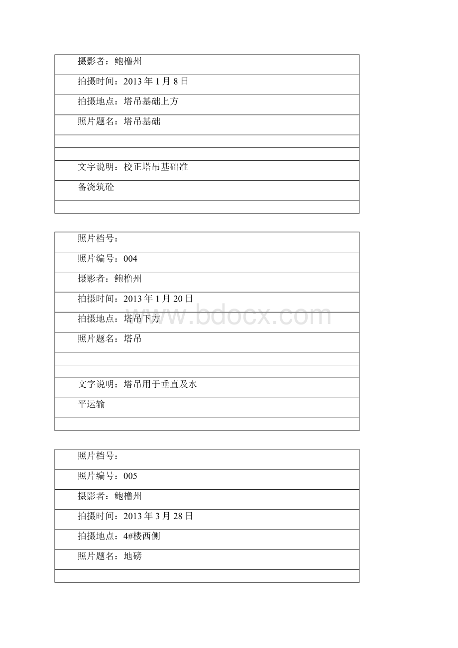 颖都金鼎国际照片档号.docx_第2页