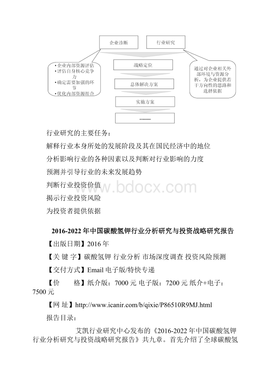 中国碳酸氢钾行业分析研究与投资战略研究报告.docx_第3页