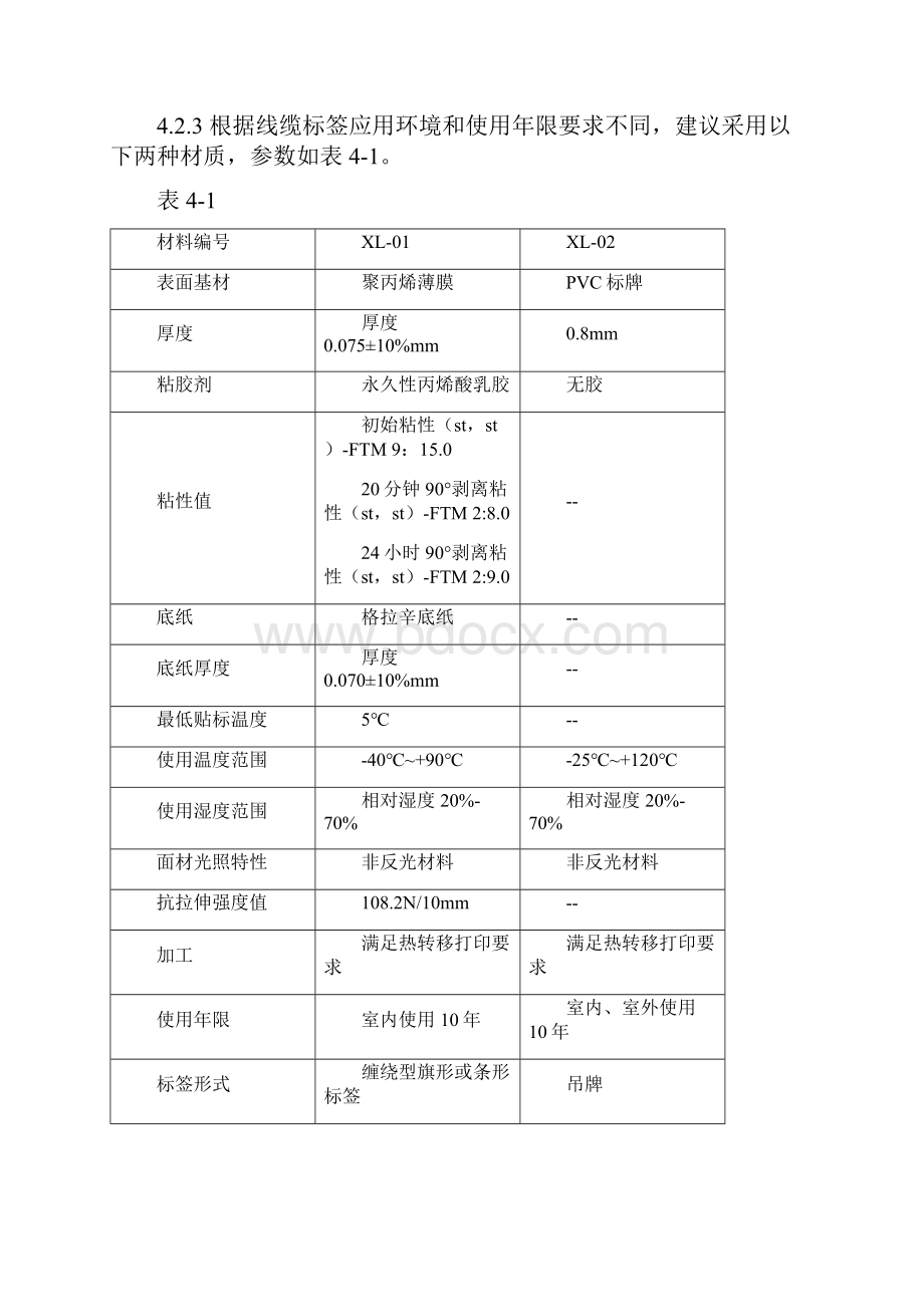 我国铁塔设施设备标识规范方案标准18249Word文档下载推荐.docx_第2页