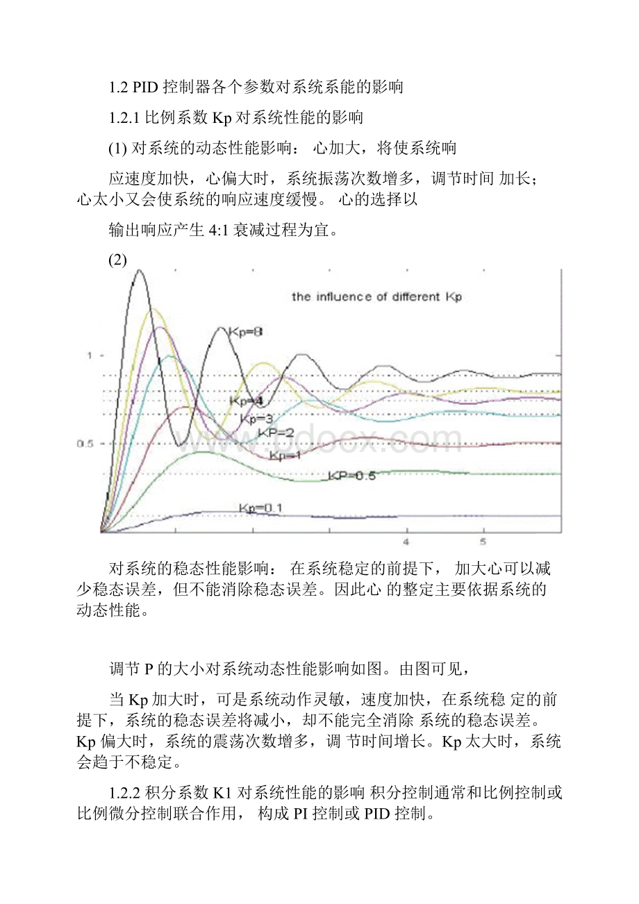 某二阶系统的PID控制器设计与及参数整定Word格式.docx_第2页