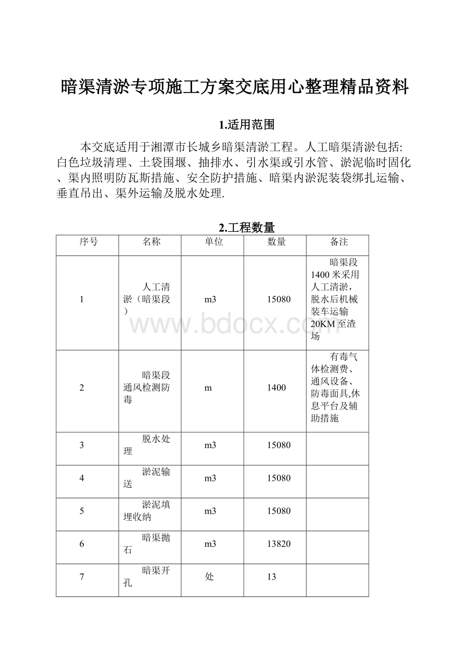 暗渠清淤专项施工方案交底用心整理精品资料.docx_第1页