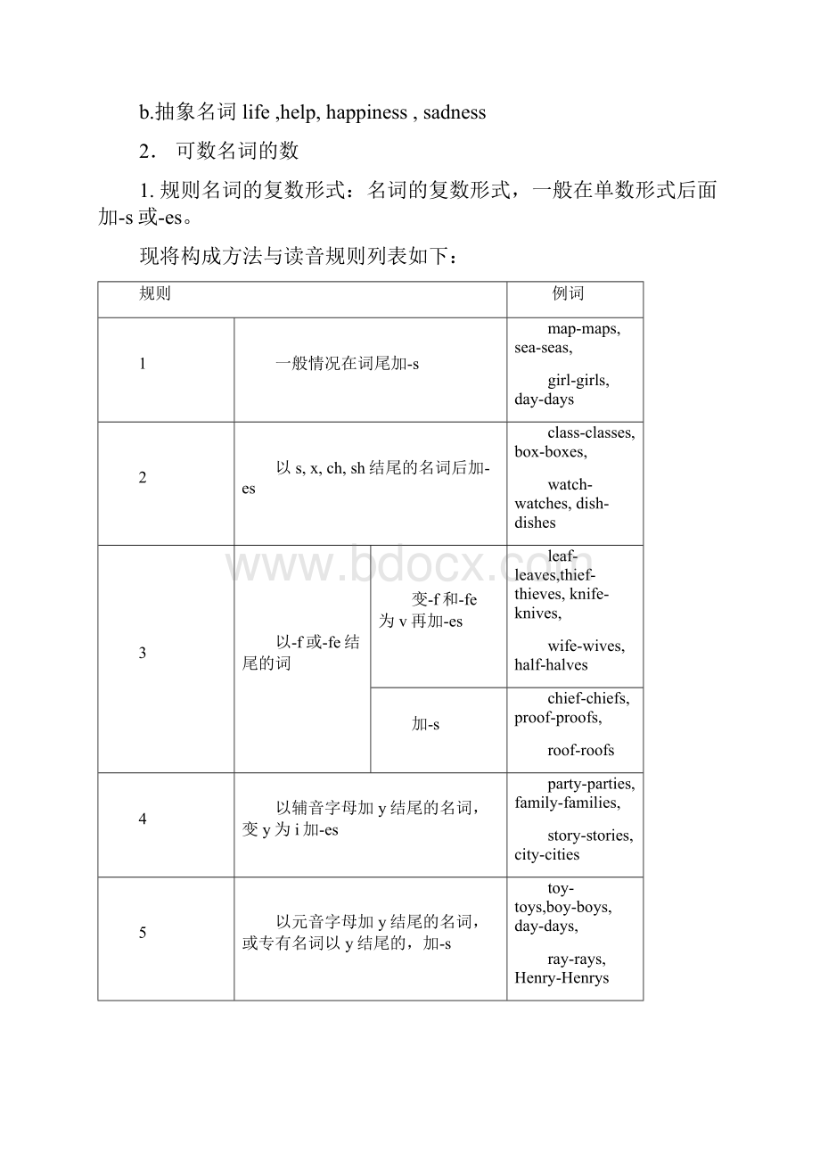 名词和代词教案语文.docx_第3页