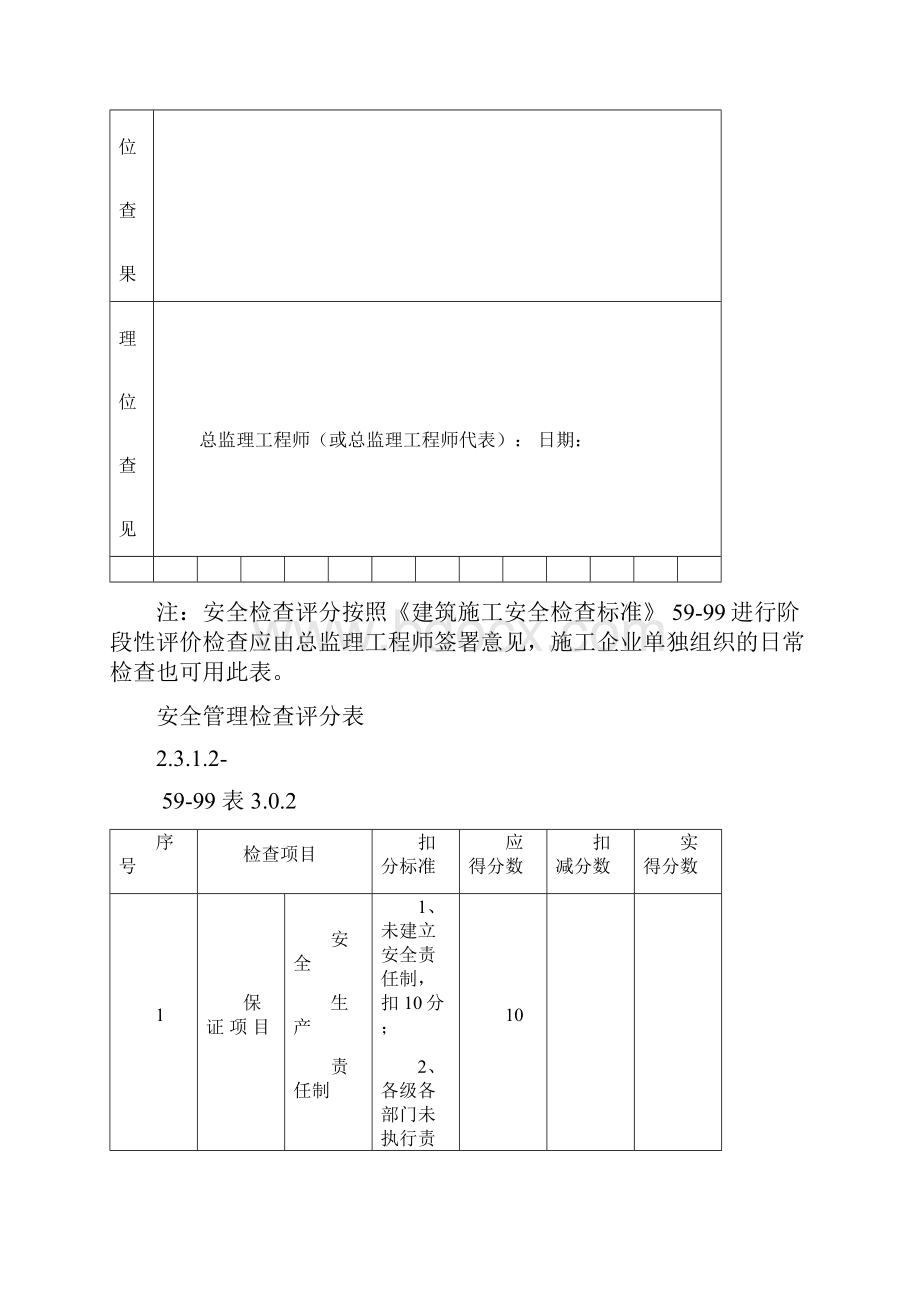 盾构隧道施工安全检查评分表汇总.docx_第2页