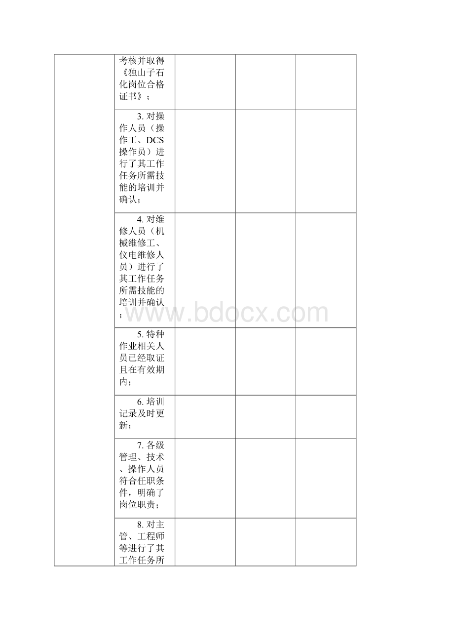 装置首次开工投料试车分厂级条件确认表Word格式文档下载.docx_第3页