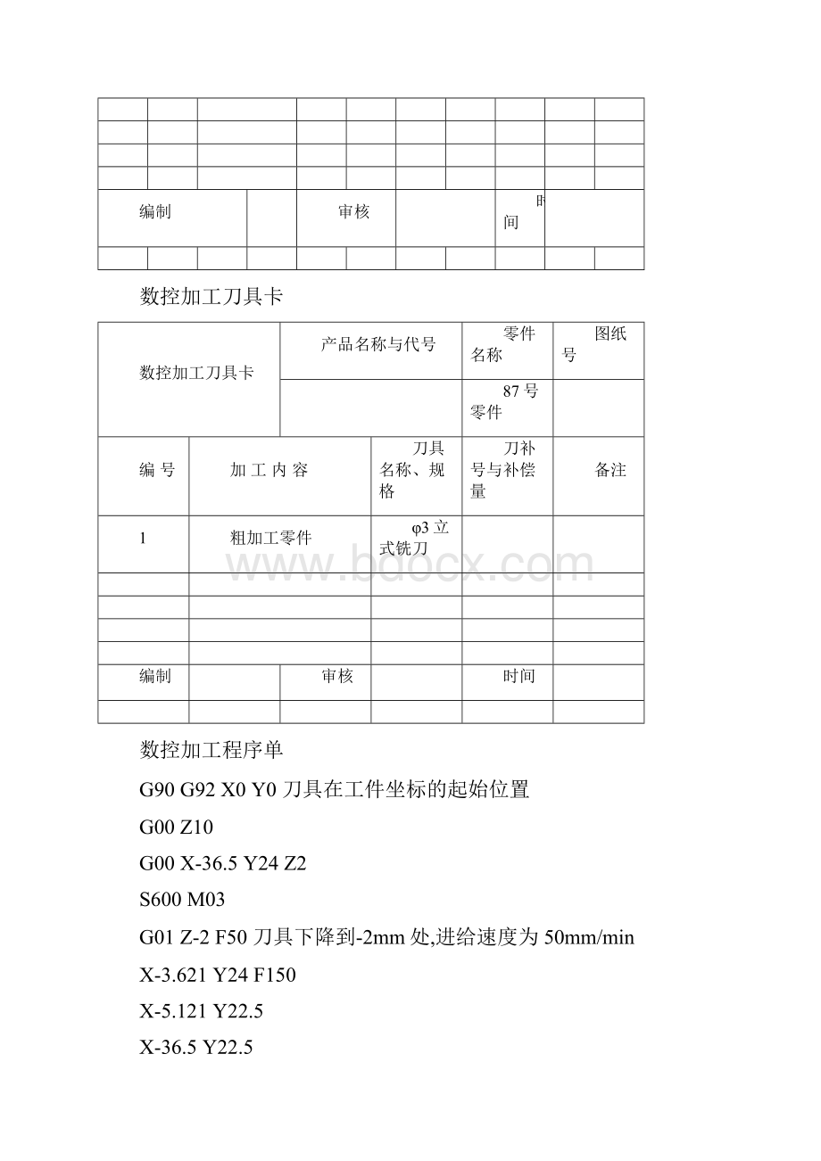 先进制造技术综合实训要求及内容.docx_第3页