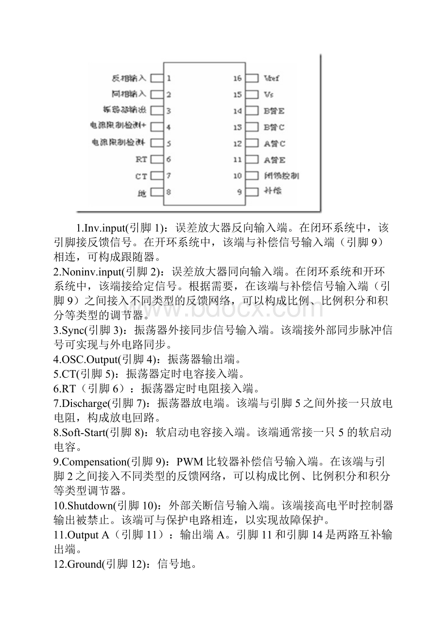 sg3525解析.docx_第2页