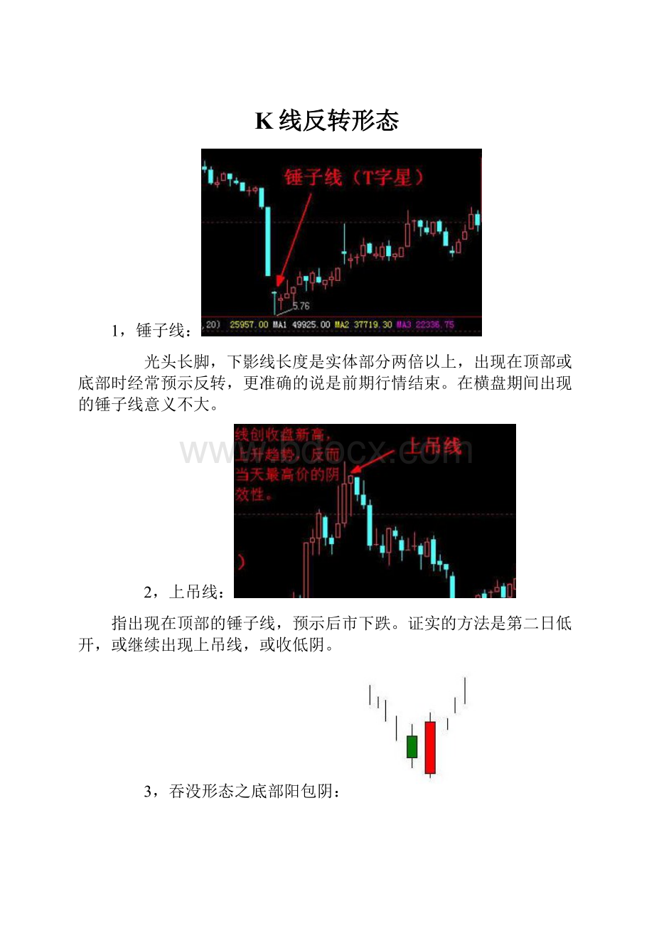 K线反转形态Word文档下载推荐.docx_第1页