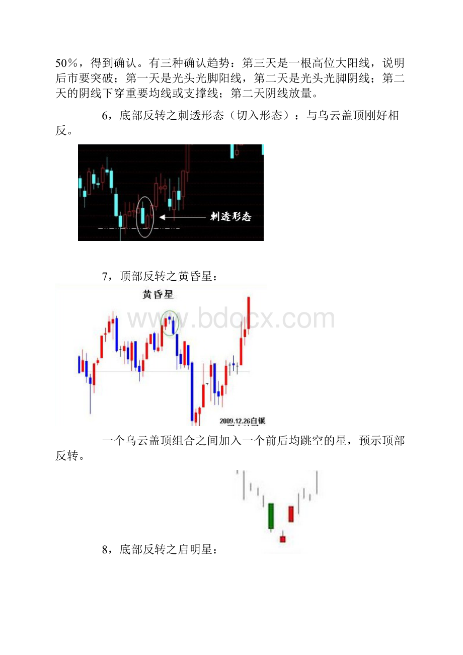 K线反转形态Word文档下载推荐.docx_第3页