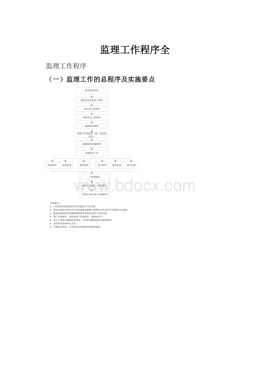 监理工作程序全Word格式.docx