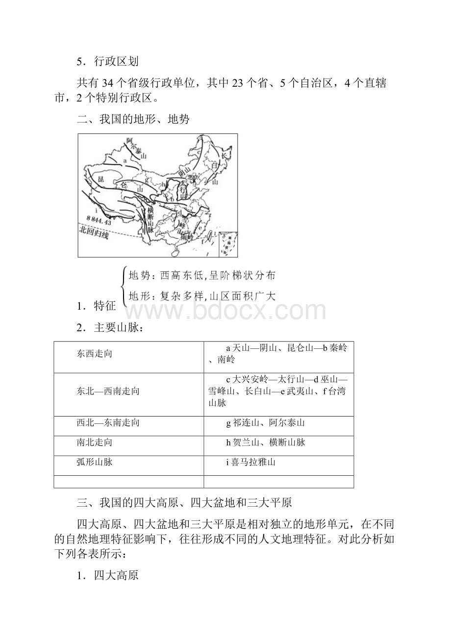 中国地理知识点总结.docx_第2页