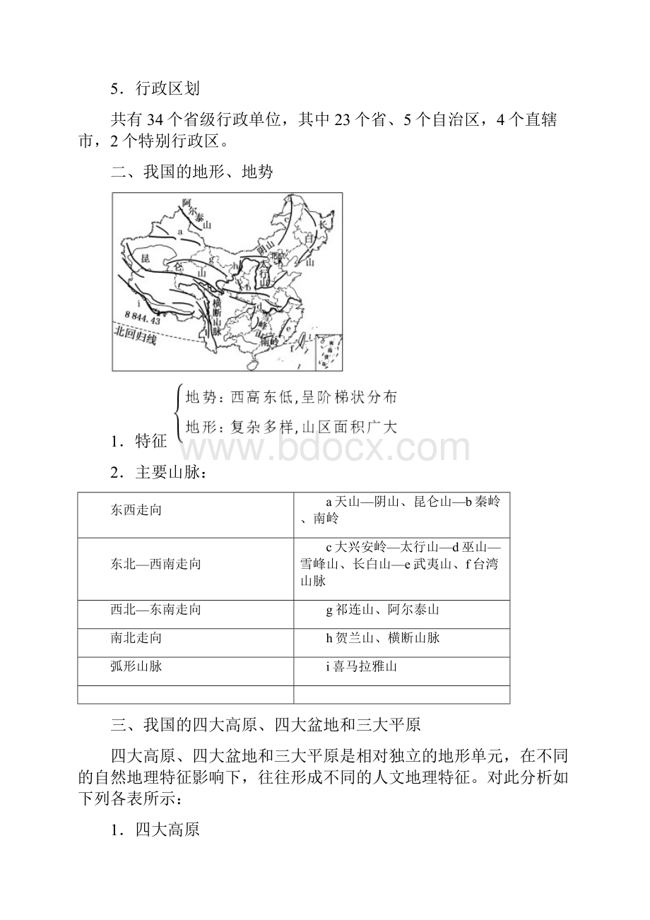 中国地理知识点总结文档格式.docx_第2页