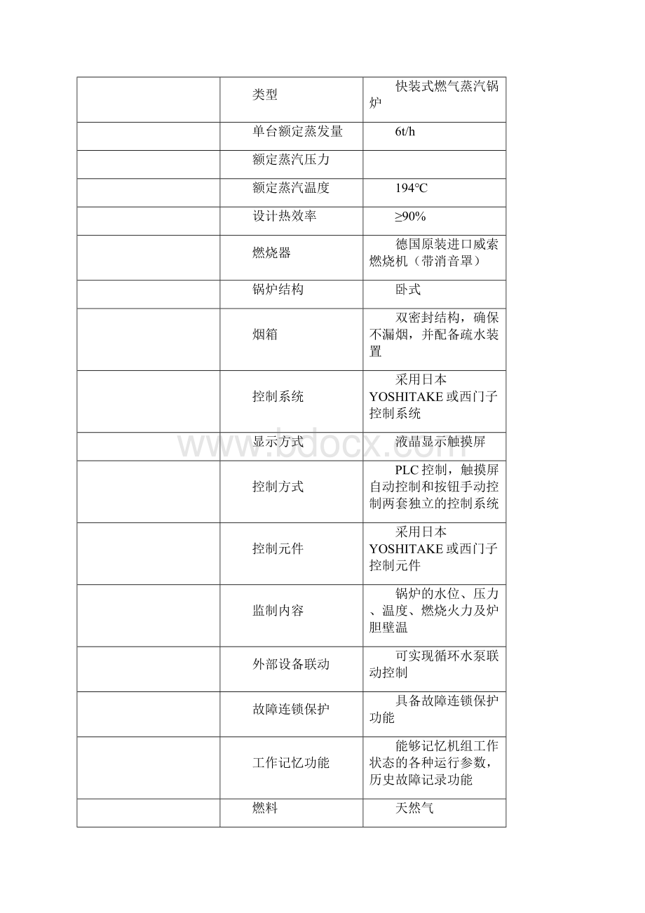 6T燃气蒸汽锅炉招标技术要求.docx_第2页