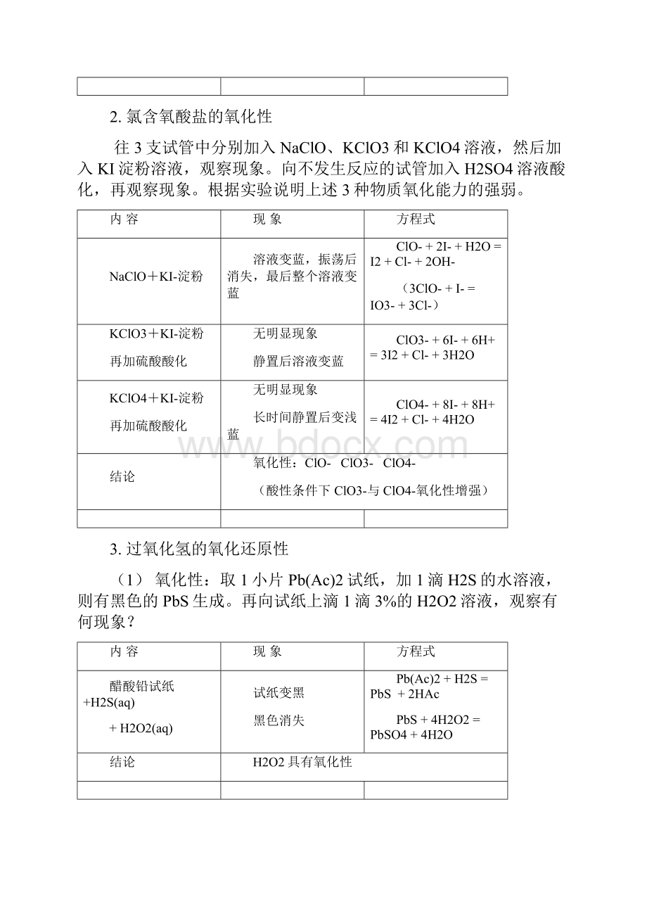 12元素性质实验实验报告材料Word下载.docx_第2页