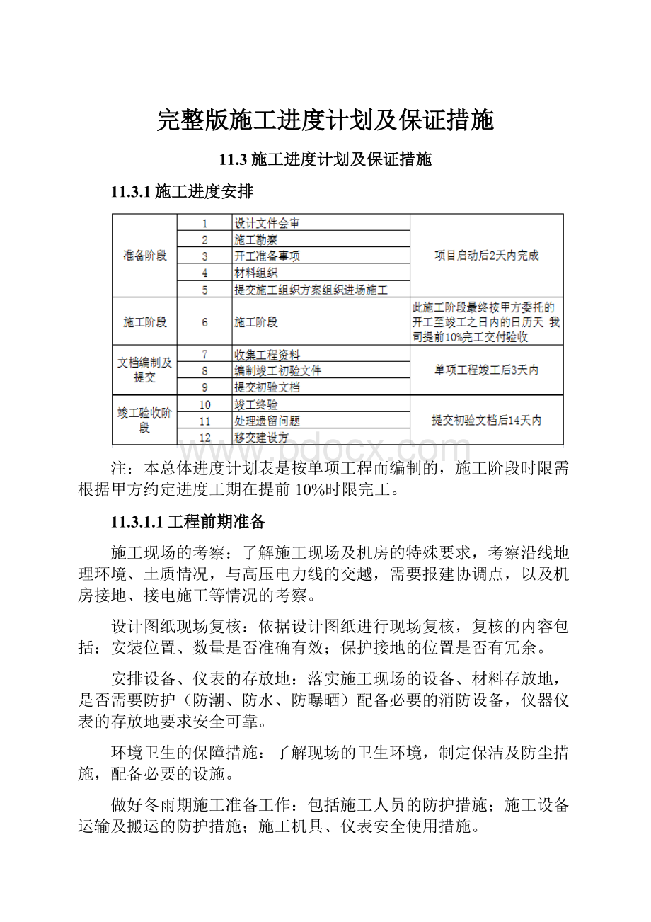 完整版施工进度计划及保证措施Word文档下载推荐.docx