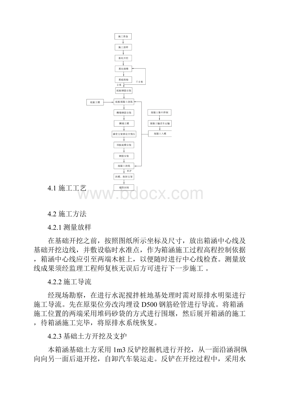 箱涵专项施工方案未定.docx_第3页