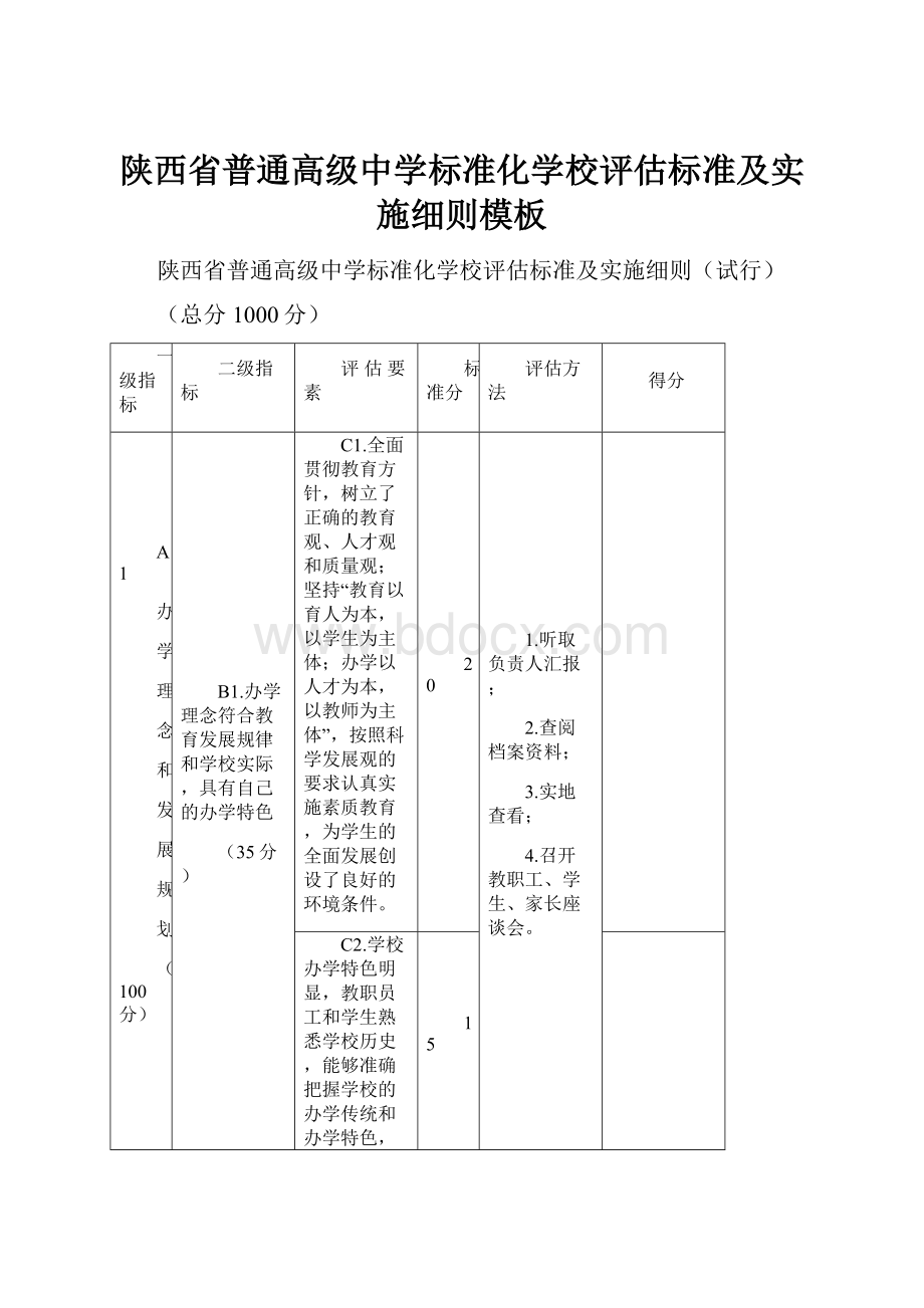 陕西省普通高级中学标准化学校评估标准及实施细则模板Word文档格式.docx_第1页