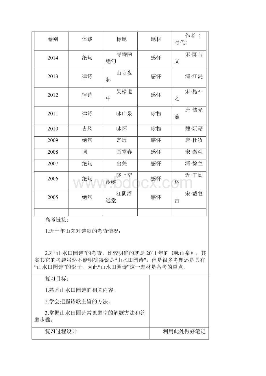 山水田园诗导学案带详细答案Word文档下载推荐.docx_第2页