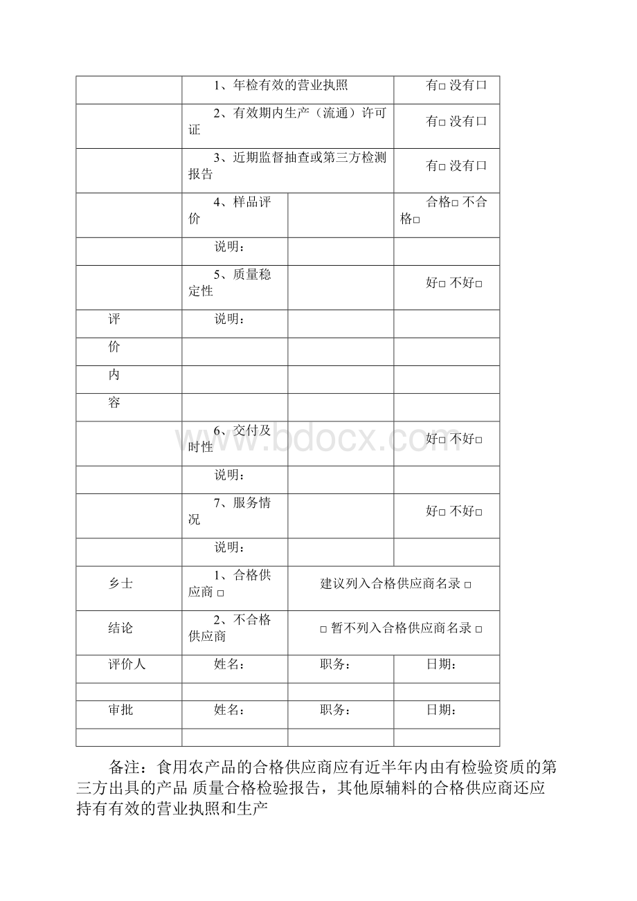 整理场所清洁消毒记录表Word文档下载推荐.docx_第2页