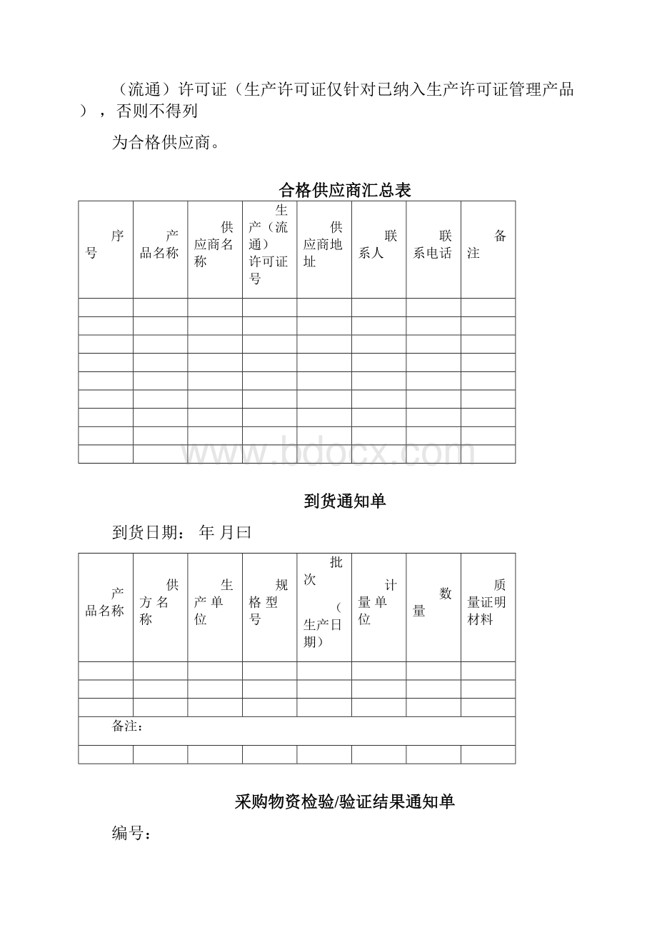 整理场所清洁消毒记录表Word文档下载推荐.docx_第3页