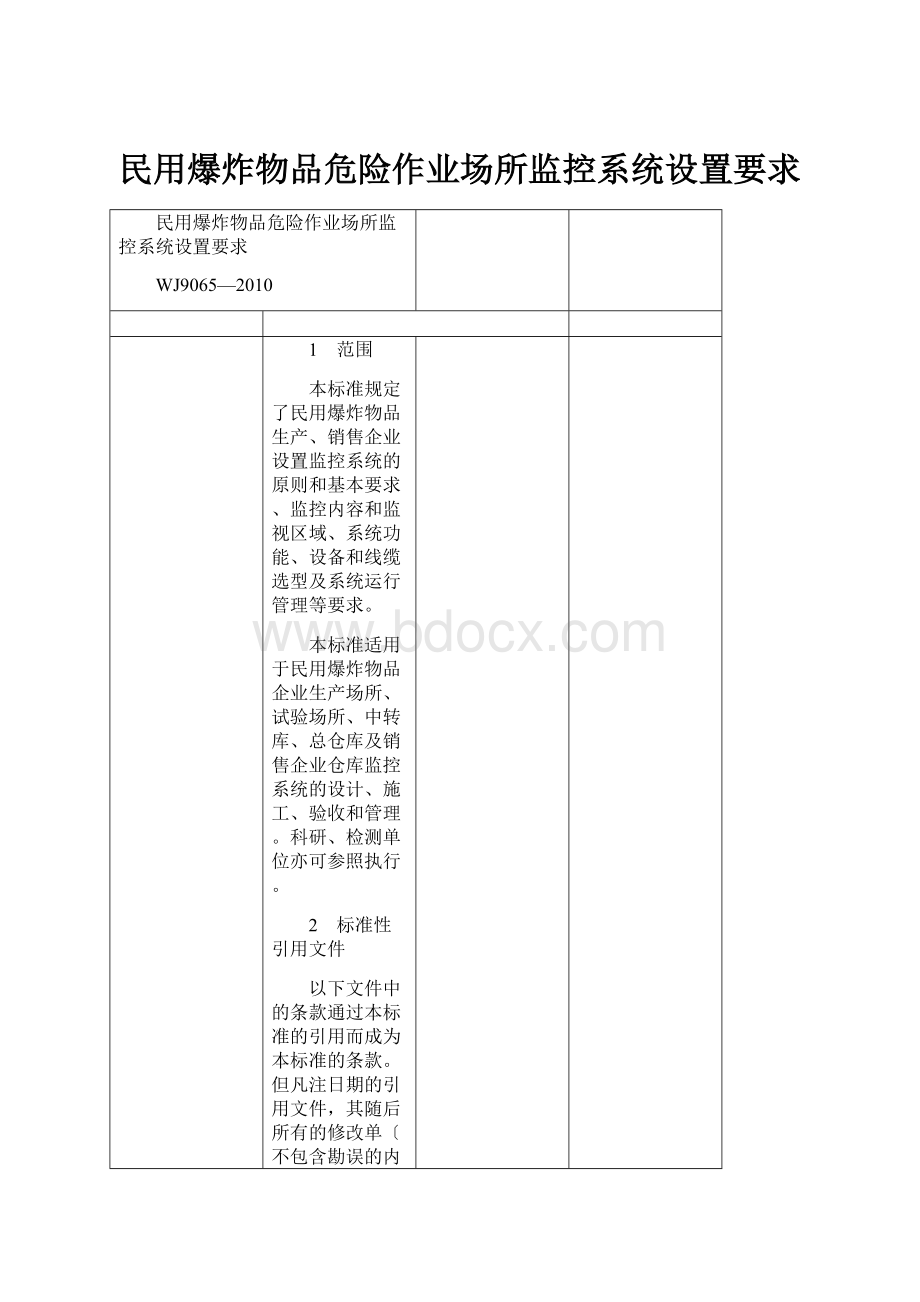 民用爆炸物品危险作业场所监控系统设置要求Word格式.docx